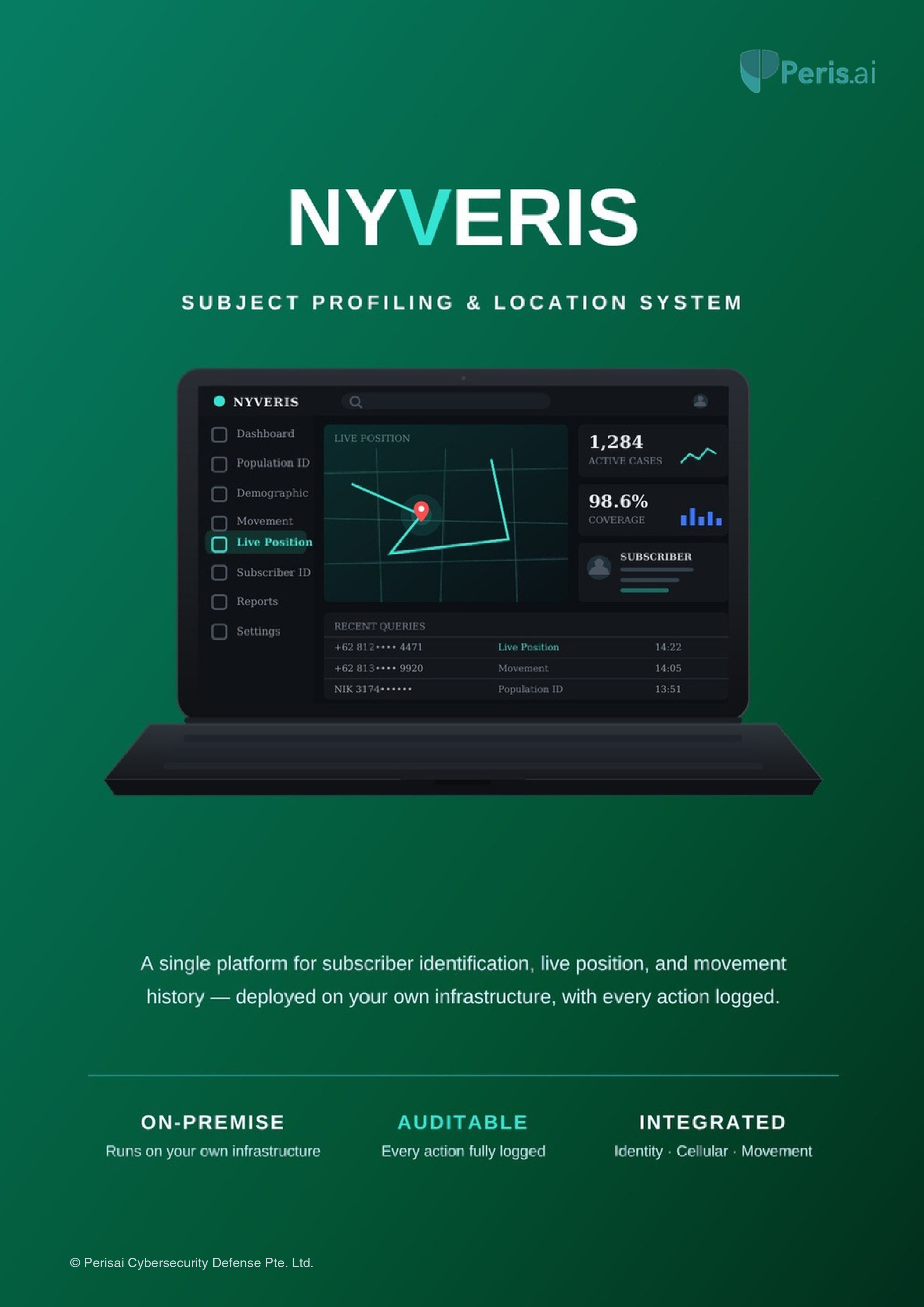 NYVERIS